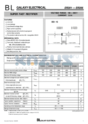 ER201 datasheet - SUPER FAST RECTIFIER