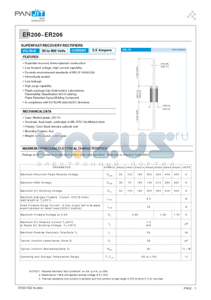 ER202 datasheet - SUPERFAST RECOVERY RECTIFIERS