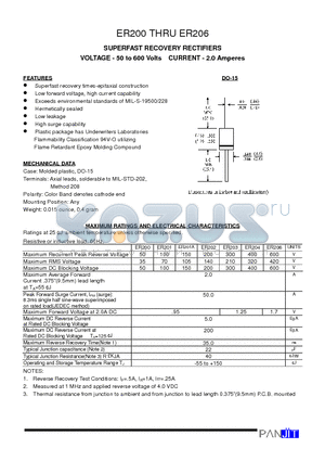 ER206 datasheet - SUPERFAST RECOVERY RECTIFIERS(VOLTAGE - 50 to 600 Volts CURRENT - 2.0 Amperes)