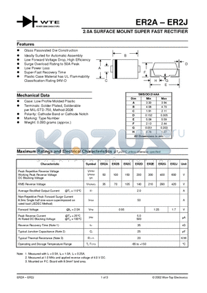 ER2A datasheet - 2.0A SURFACE MOUNT SUPER FAST RECTIFIER