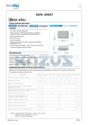 ER2A datasheet - SURFACE MOUNT RECTIFIER