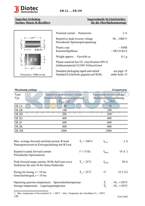 ER2A datasheet - Superfast Switching Surface Mount Si-Rectifiers