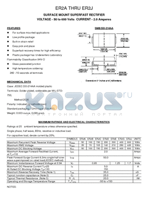 ER2B datasheet - SURFACE MOUNT SUPERFAST RECTIFIER