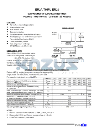 ER2B datasheet - SURFACE MOUNT SUPERFAST RECTIFIER(VOLTAGE - 50 to 600 Volts CURRENT - 2.0 Amperes)