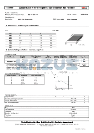 82356050101 datasheet - 0603 ESD Suppressor