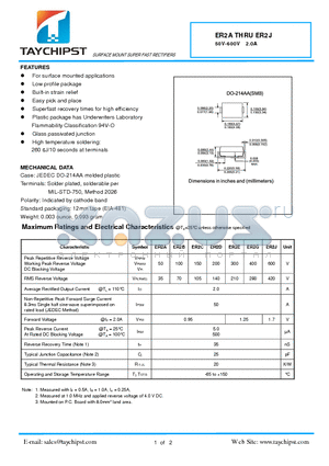 ER2D datasheet - SURFACE MOUNT SUPER FAST RECTIFIERS