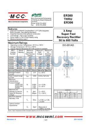 ER300 datasheet - 3 Amp Super Fast Recovery Rectifier 50 to 600 Volts