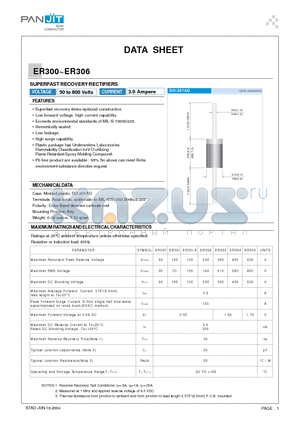 ER300_04 datasheet - SUPERFAST RECOVERY RECTIFIERS