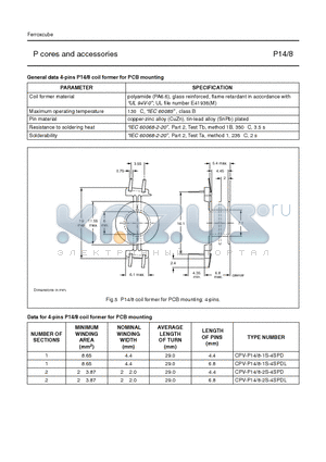 CPV-P148-1S-4SPD-Z datasheet - P cores and accessories