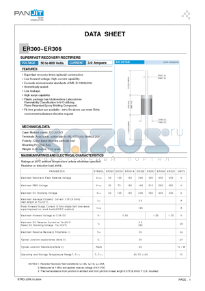 ER304 datasheet - SUPERFAST RECOVERY RECTIFIERS