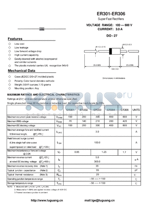 ER304 datasheet - Super Fast Rectifiers