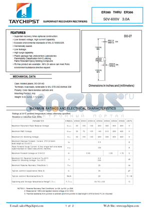 ER306 datasheet - SUPERFAST RECOVERY RECTIFIERS
