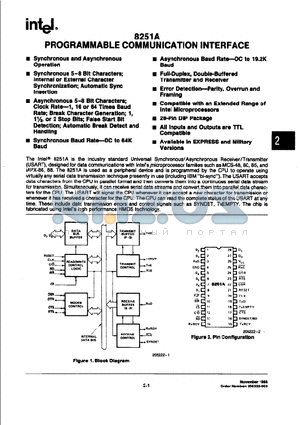 8251A datasheet - PROGRAMMABLE COMMUNICATION INTERFACE