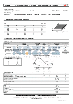 82541350 datasheet - HIGH SURGE 1206 SMD VARISTOR