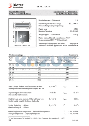 ER3D datasheet - Superfast Switching Surface Mount Si-Rectifiers