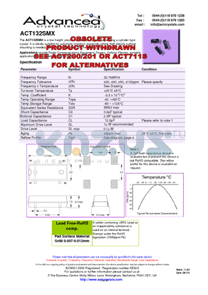 ACT132SMX datasheet - a low height, plastic moulded package incorporating a cylinder type crystal.