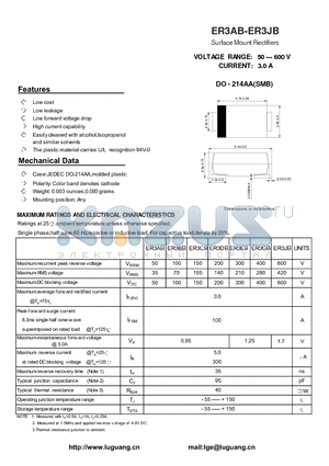 ER3JB datasheet - Surface Mount Rectifiers