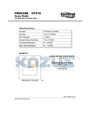 CPZ18_10 datasheet - Zener Diode 0.5 Watt Zener Diode Chip