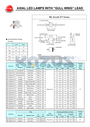 BL-XB3361-F7 datasheet - AXIAL LED LAMPS WITH GULL WING LEAD