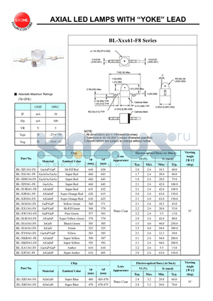 BL-XB3361-F8 datasheet - AXIAL LED LAMPS WITH YOKE LEAD