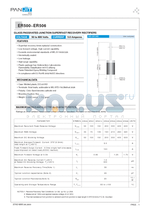 ER501 datasheet - GLASS PASSIVATED JUNCTION SUPERFAST RECOVERY RECTIFIERS