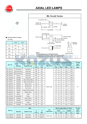 BL-XJB361 datasheet - AXIAL LED LAMPS