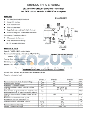 ER602DC datasheet - DPAK SURFACE MOUNT SUPERFAST RECTIFIER