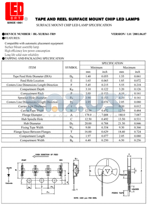 BL-XUB361-TR9 datasheet - SURFACE MOUNT CHIP LED LAMPS SPECIFICATION