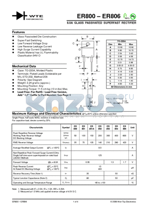 ER800 datasheet - 8.0A GLASS PASSIVATED SUPERFAST RECTIFIER