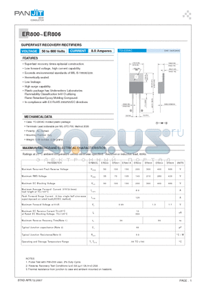 ER800 datasheet - SUPERFAST RECOVERY RECTIFIERS