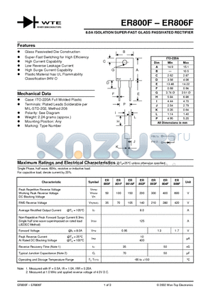 ER800F datasheet - 8.0A ISOLATION SUPER-FAST GLASS PASSIVATED RECTIFIER