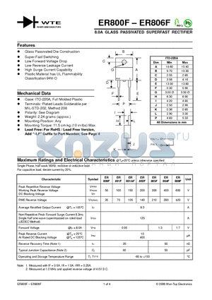 ER800F datasheet - 8.0A GLASS PASSIVATED SUPERFAST RECTIFIER