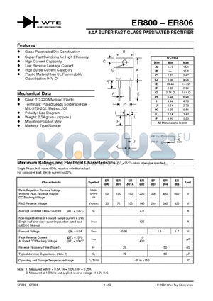 ER801 datasheet - 8.0A SUPER-FAST GLASS PASSIVATED RECTIFIER