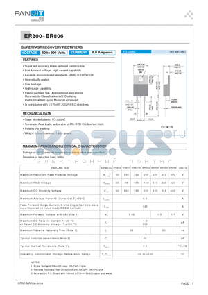 ER801A datasheet - SUPERFAST RECOVERY RECTIFIERS