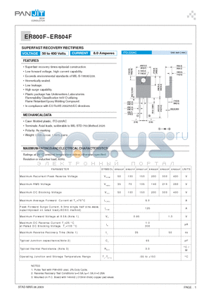 ER801AF datasheet - SUPERFAST RECOVERY RECTIFIERS