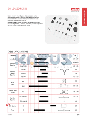 BL03RN2-R62 datasheet - FERRITE BEAD INDUCTORS, EMI SUPPRESSION FILTER COMPACT DISC-TYPE