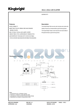 BL0508-09-73 datasheet - 22mm x 22mm LED CLUSTER