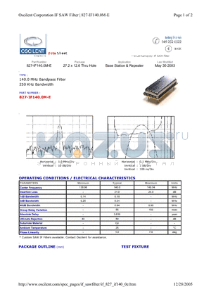 827-IF140.0M-E datasheet - Base Station & Repeater