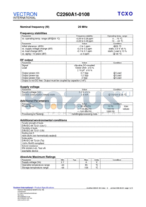 C2260A1-0108 datasheet - Nominal frequency (f0)