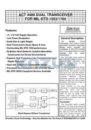 ACT4489-DF datasheet - ACT 4489 DUAL TRANSCEIVER FOR MIL-STD-1553/1760