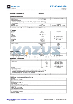 C2260A1-0238 datasheet - Nominal frequency (f0)