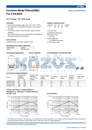 ACT45B datasheet - Common Mode Filters(SMD) For CAN-BUS