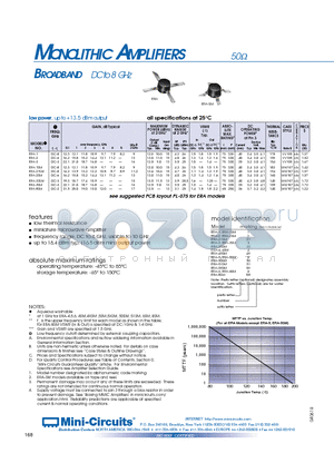 ERA-1SM datasheet - MONOLITHIC AMPLIFIERS 50 BROADBAND DC to 8 GHz