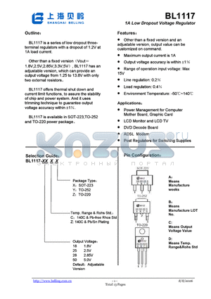 BL1117-25CZ datasheet - 1A Low Dropout Voltage Regulator