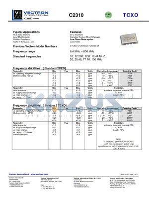 C2310_07 datasheet - Standard Surface Mount Package