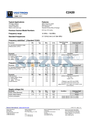 C2420 datasheet - Wide Frequency range Mechanical control EFC Standard Standard Surface Mount Package