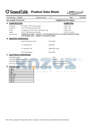 C2422A datasheet - COMMUNICATION CABLE