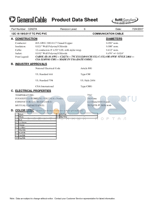 C2427A datasheet - COMMUNICATION CABLE