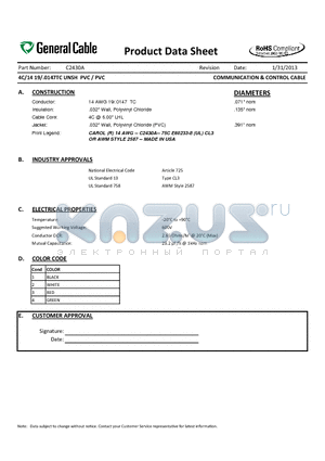 C2430A datasheet - COMMUNICATION & CONTROL CABLE