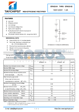 ERA32-01 datasheet - HIGH EFFICIENCY RECTIFIER